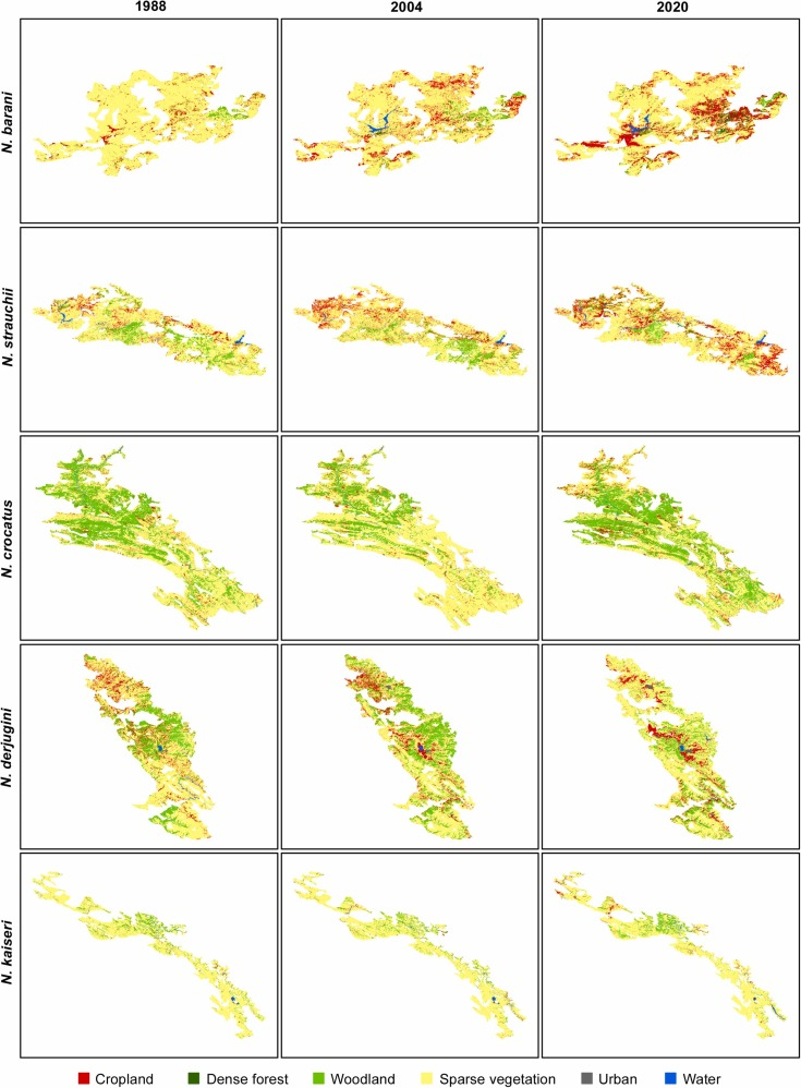 Figure from Niknaddaf et al., 2023
