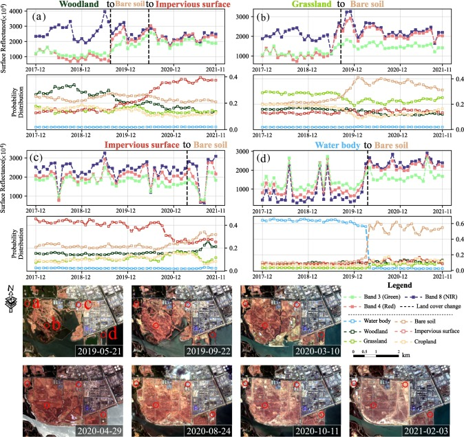 Figure from He et al., 2024